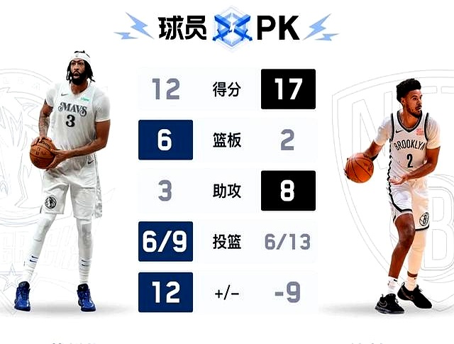 包含独行侠绝杀篮网B队，布克关键制胜的词条