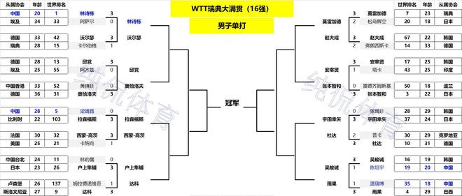 Rogue绝杀HKA，Clid一己之力扛起全队