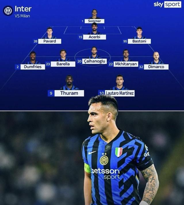 AC米兰米兰德比击败国际米兰的简单介绍 AC米兰米兰德比击败国际米兰的简单介绍